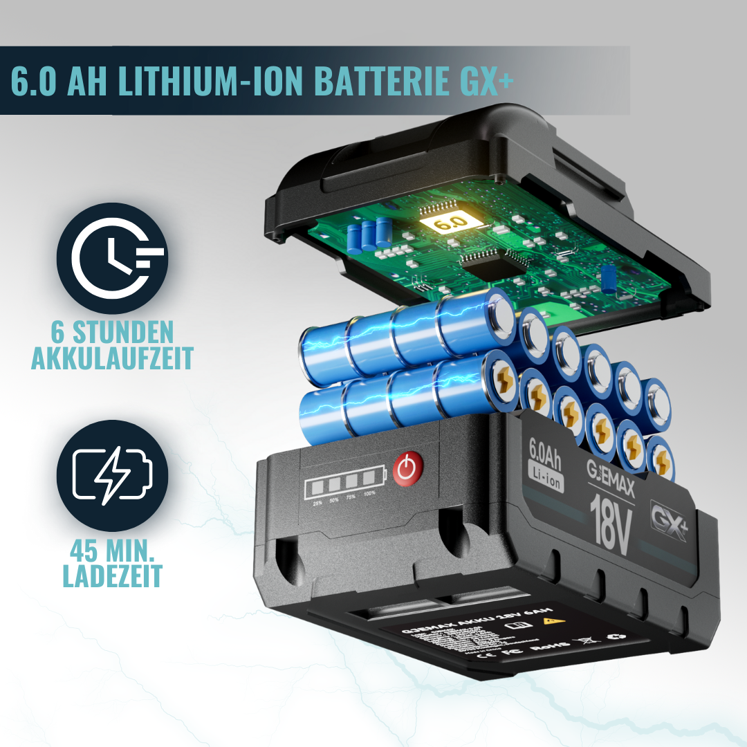 GJEMAX AKKU-SCHLAGSCHRAUBER 18V | 520NM